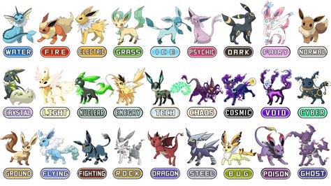 will there be anymore eeveelutions